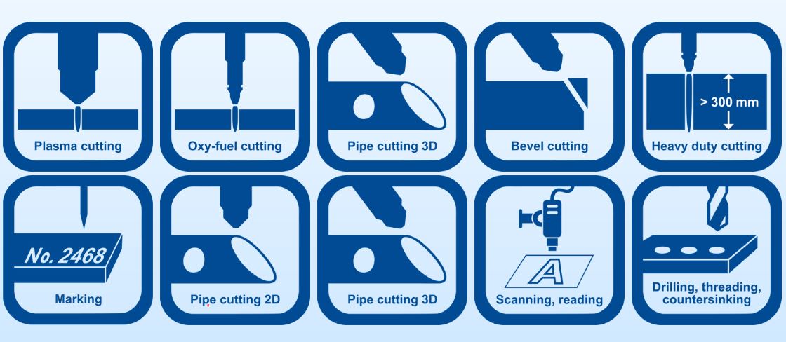 CNC-CUTTING-MACHINE-4000-SERIES