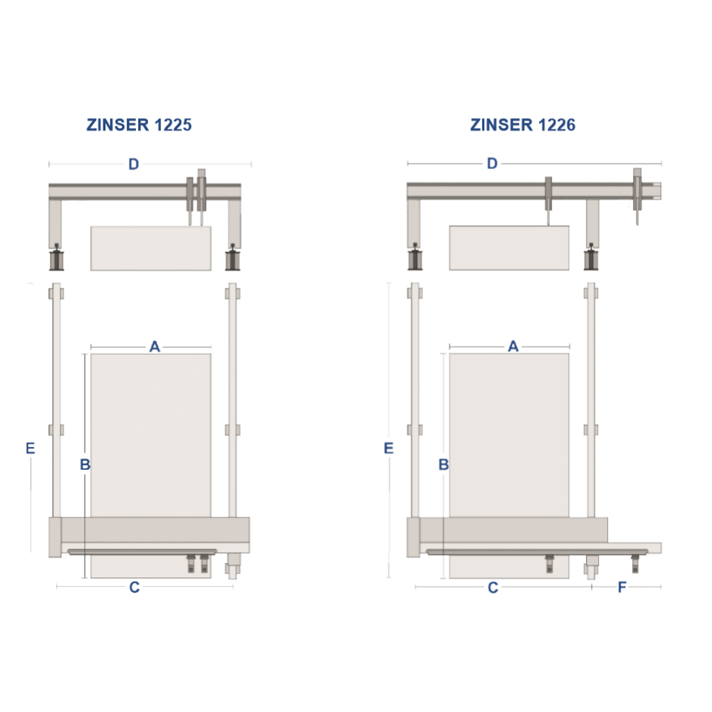 CNC CUTTING MACHINE ZINSER 1225