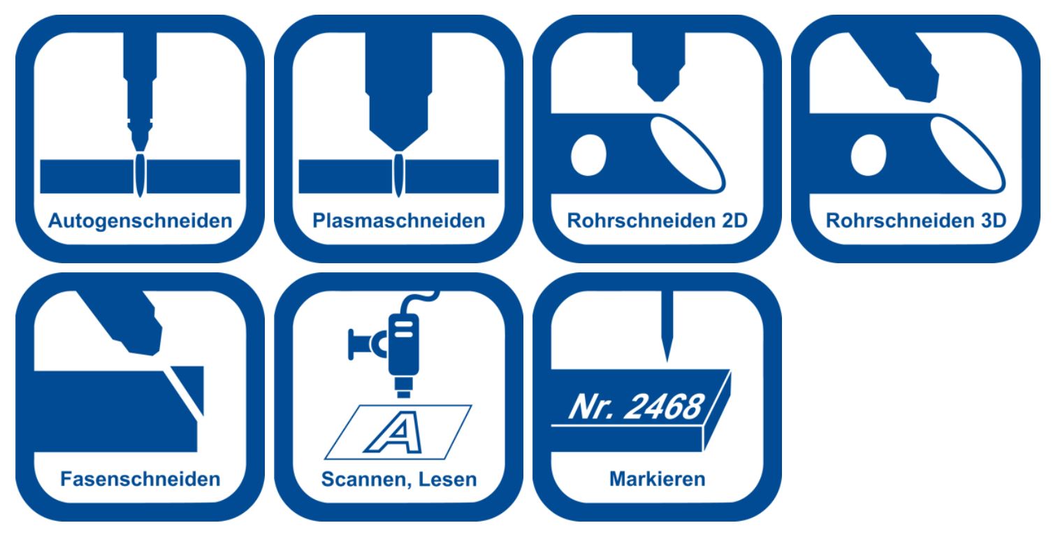 CNC CUTTING MACHINE ZINSER 1225